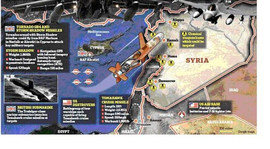 How the West could smash Assad’s arsenal