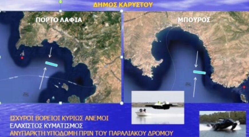 2014-11-12. Κινητός, Πλωτός Αυτοδύναμος Αεροσταθμός Πολλαπλών Χρήσεων για εξυπηρέτηση αμφιβίων & αεροπορικών μεταφορών στον Ελλαδικό χώρο.