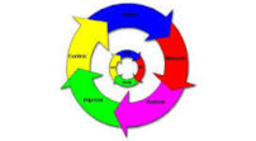 2015-06-24.  Η ΑΝΑΓΚΗ ΥΙΟΘΕΤΗΣΗΣ ΤΗΣ ΔΙΟΙΚΗΣΗΣ ΟΛΙΚΗΣ ΠΟΙΟΤΗΤΑΣ ΣΤΟ ΣΥΓΧΡΟΝΟ ΚΡΑΤΟΣ ΩΣ ΚΑΘΟΡΙΣΤΙΚΟΣ ΠΑΡΑΓΟΝΤΑΣ ΒΕΛΤΙΩΣΗΣ ΤΗΣ ΑΠΟΤΕΛΕΣΜΑΤΙΚΟΤΗΤΑΣ ΤΟΥ