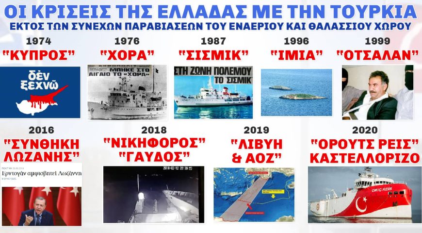 Ζούμε σήμερα το ριμέικ της κρίσης του 1987;