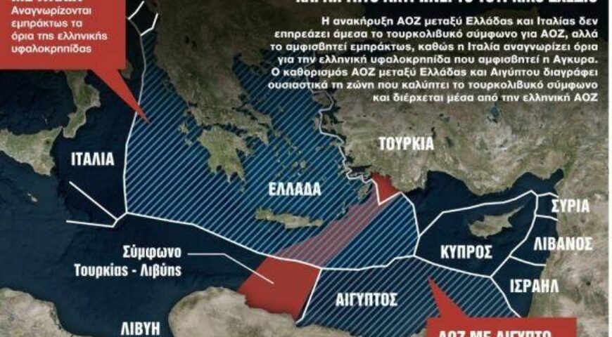 Χωρικά ύδατα 12 μιλίων στην Κρήτη – Γιατί μπήκε τώρα στο τραπέζι