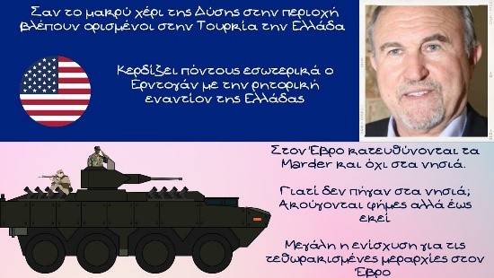 Γιάννης Μπαλτζώης: Στον Έβρο και όχι στα νησιά κατευθύνονται τα Γερμανικά Mader – YouTube