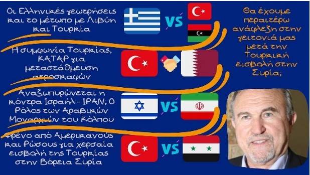 Γιάννης Μπαλτζώης, είναι πολλές οι γεωπολιτικές εξελίξεις στην ευρύτερη περιοχή μας