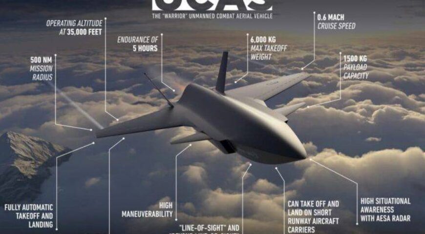 “Κόκκινο Μήλο”: Το πρώτο τουρκικό μη επανδρωμένο μαχητικό