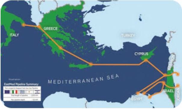 EastMed-χρονικό-προαναγγελθείσης-γεωστρατηγικής-ήττας