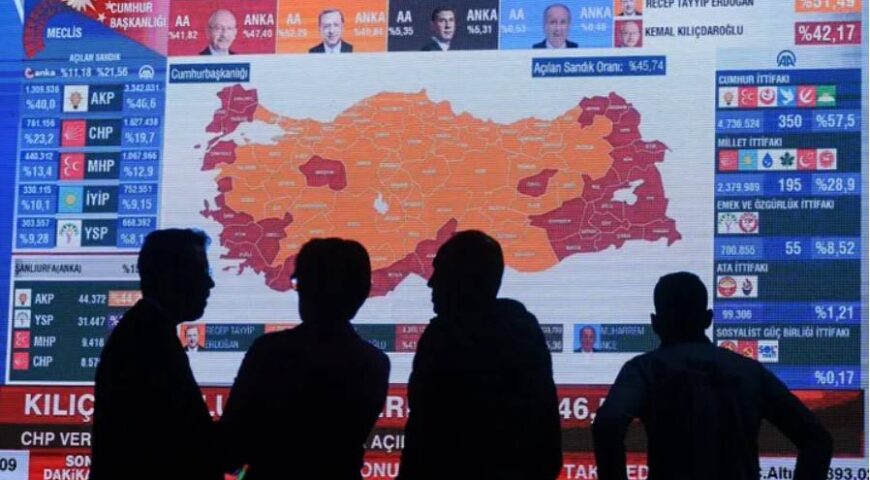 Εκλογές στην Τουρκία: Η αμετάβλητη εξωτερική πολιτική της Τουρκίας και η “κόκκινη βίβλος”