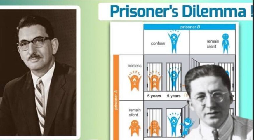Θεωρία παιγνίων: Το δίλημμα του αιχμαλώτου
