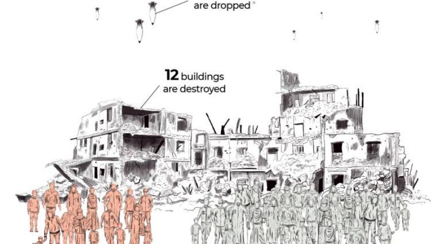 ΕΠΙΣΚΟΠΗΣΗ   ΕΛΛΗΝΙΚΩΝ ΚΑΙ ΔΙΕΘΝΩΝ ΕΞΕΛΙΞΕΩΝ   Νο. 39 (13/11/2023) (06-12 Νοεμβρίου 2023)