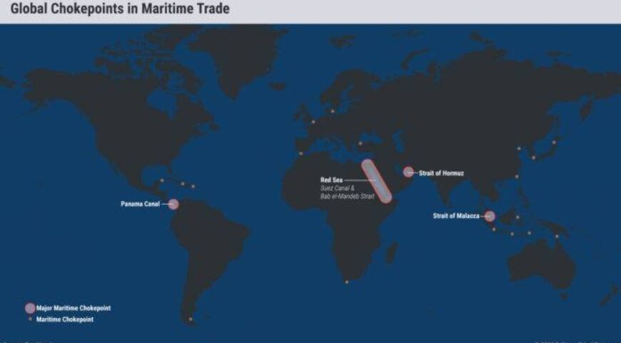 Παγκόσμια Στρατηγικά Στενά στο Θαλάσσιο Εμπόριο.