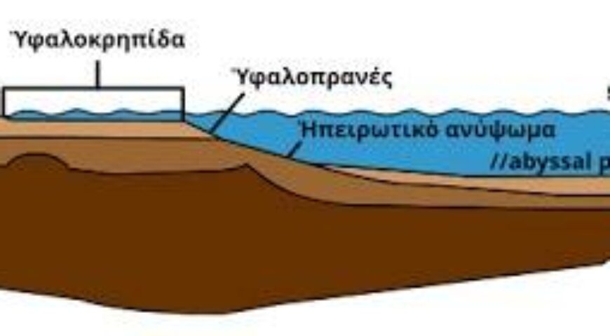 ΟΙ ΕΝΝΟΙΕΣ “IPSO FACTO” ΚΑΙ “AB INITIO” ΣΤΗΝ UNCLOS (ΓΙΑ ΥΦΑΛΟΚΡΗΠΙΔΑ)