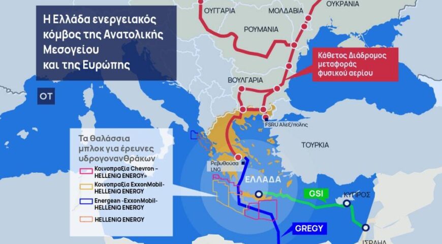 ΗΜΕΡΟΛΟΓΙΟ ΕΝΕΡΓΕΙΑΚΩΝ ΔΡΑΣΤΗΡΙΟΤΗΤΩΝ ΣΤΗΝ ΝΑ ΜΕΣΟΓΕΙΟ