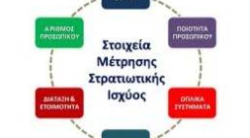 HE NEW REVISED POWER EQUATION OF A NATION WITH THE ADDITION OF 7 NEW POWER COEFFICIENTS.