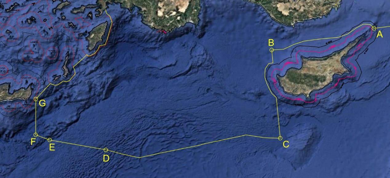 Η ΠΡΟΚΛΗΣΗ ΤΗΣ ΠΟΝΤΙΣΗΣ ΤΟΥ ΚΑΛΩΔΙΟΥ GSI